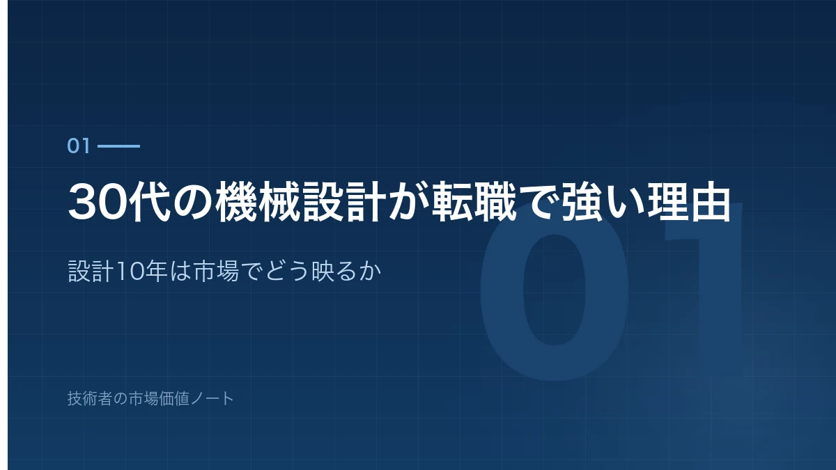 30代の機械設計技術者が転職市場で強みを持つ理由を示すバナー画像