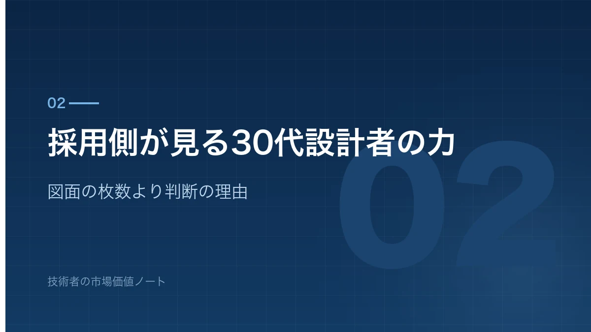 採用側が30代の機械設計者に求める力を示すバナー画像