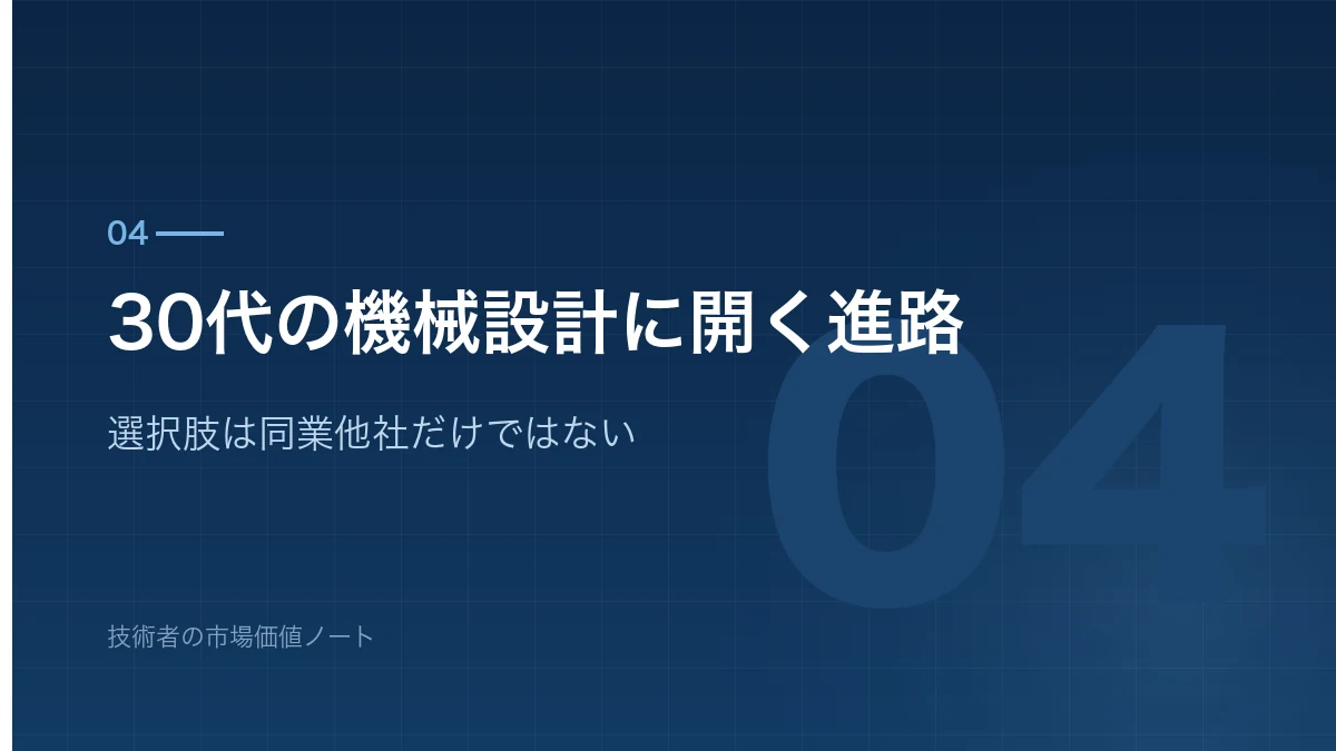 30代の機械設計技術者に開かれた転職先の進路を示すバナー画像
