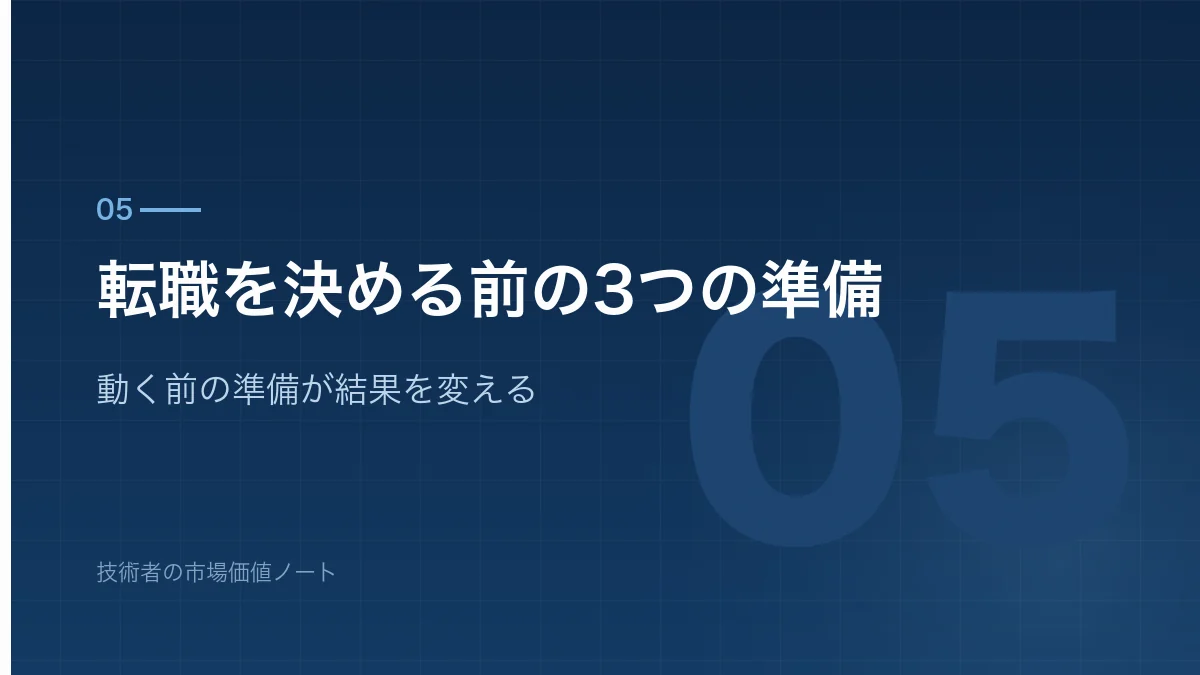 機械設計の転職を決める前に必要な準備を示すバナー画像