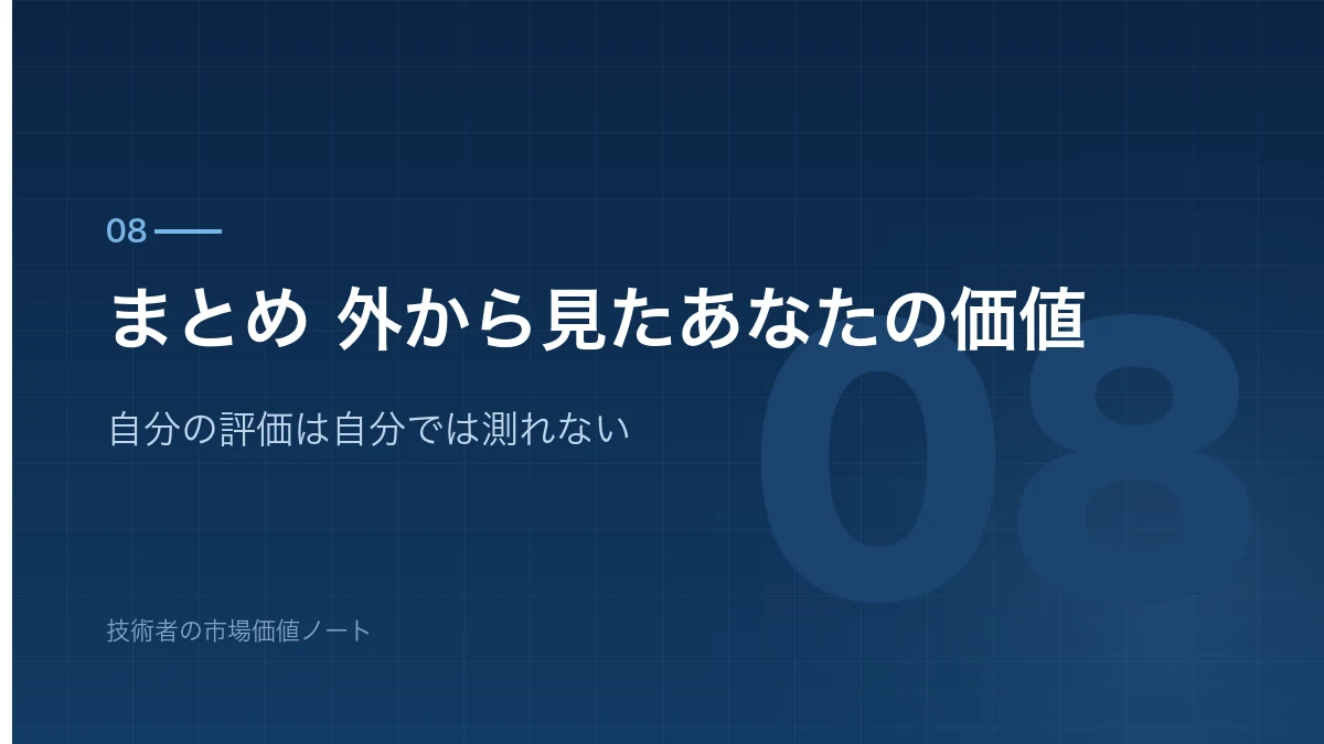 30代の機械設計技術者が持つ市場価値のまとめを示すバナー画像